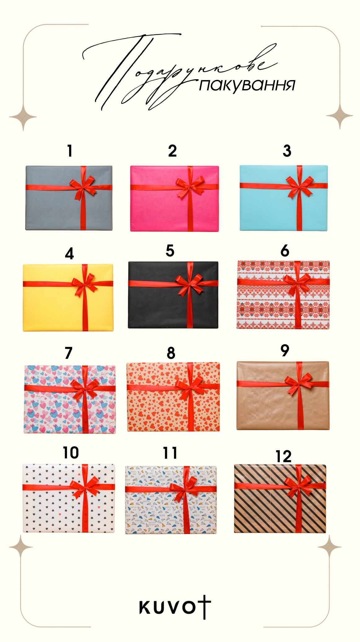 «Божа годувальниця»